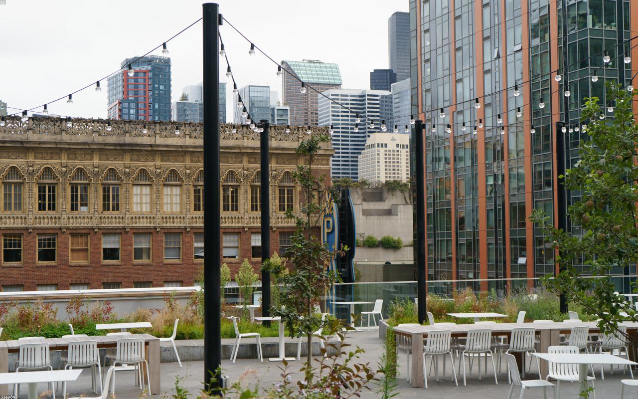 Long-Term Strategies For Healthy Business Borrowing